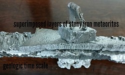 Geologic time scale in superimposed layers of stony Fe meteorites. Etched with acid and mapped by Pourrioscope II. Weight over 15 lbs